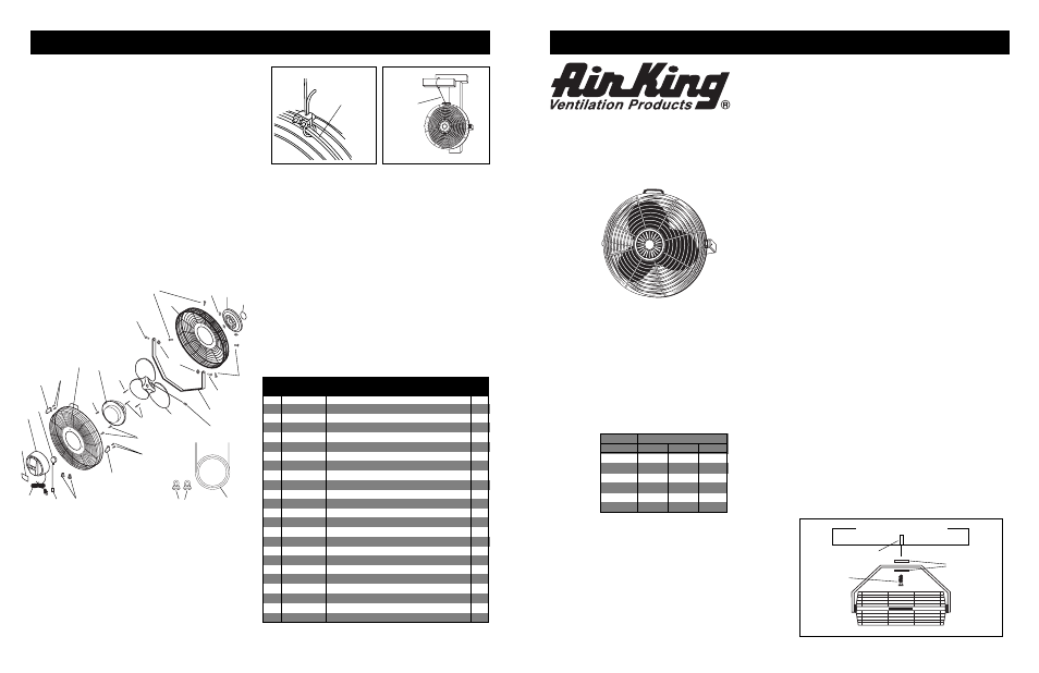 Ventilador de alta velocidad y montaje múltiple, Manual de instrucciones de operación y partes, Lea y guarde estas instrucciones | Información general sobre seguridad, Descripción, Especificaciones, Instalación en paredes / techos, Secondary support cable, Operation, Maintenance | Air King 4YN46C User Manual | Page 2 / 2