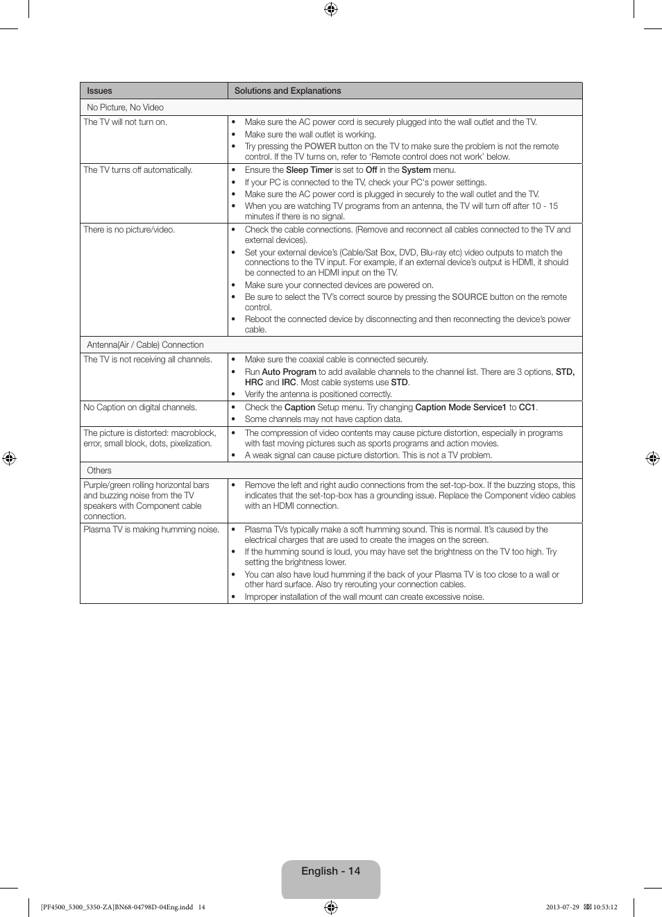 Samsung PN51F4550AFXZA User Manual | Page 14 / 22