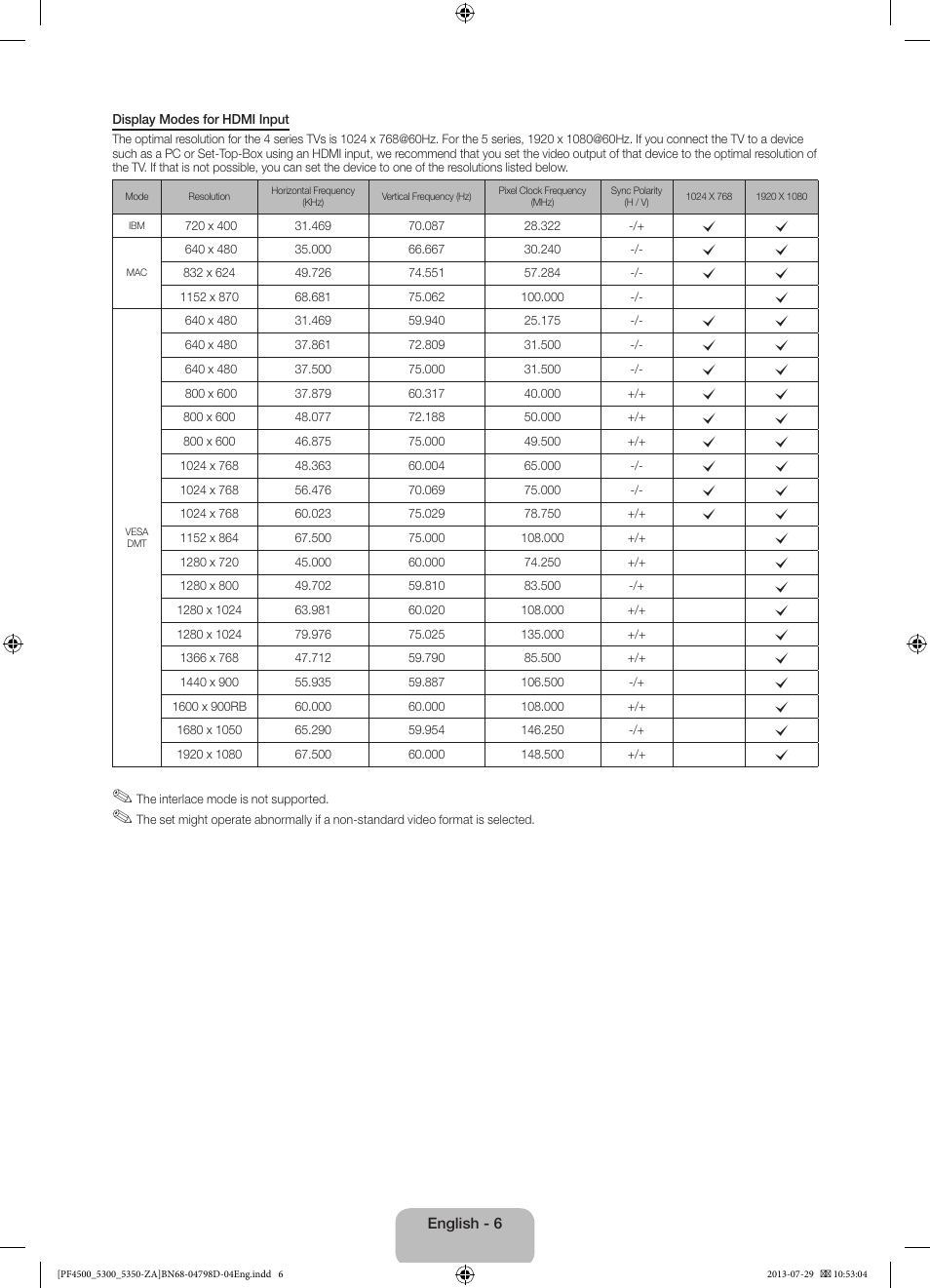 Samsung PN51F4550AFXZA User Manual | Page 6 / 22