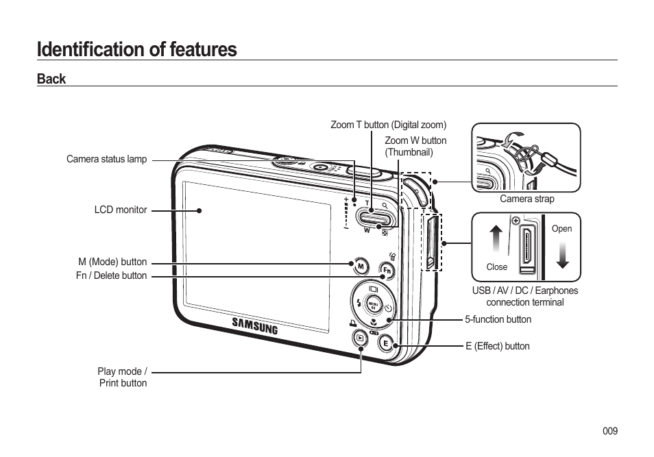 Identifi cation of features, Back | Samsung i8 (User Manual) User Manual | Page 10 / 136