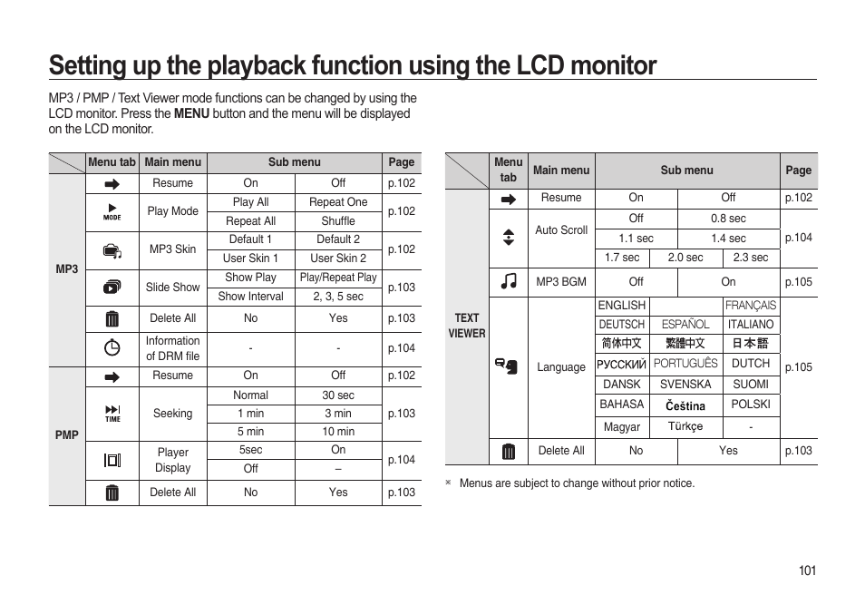 Samsung i8 (User Manual) User Manual | Page 102 / 136