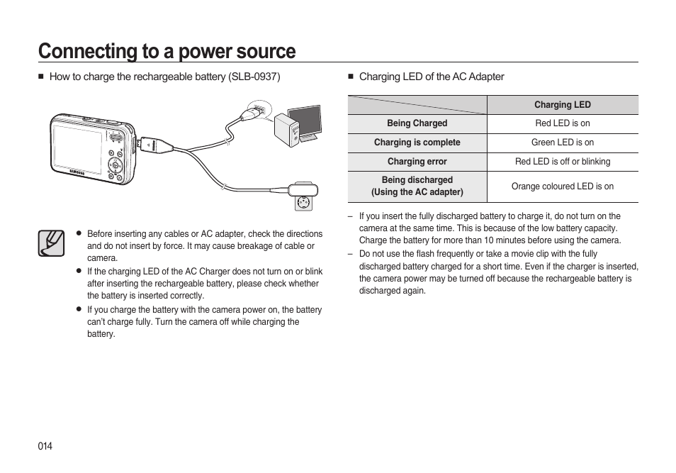 Connecting to a power source | Samsung i8 (User Manual) User Manual | Page 15 / 136