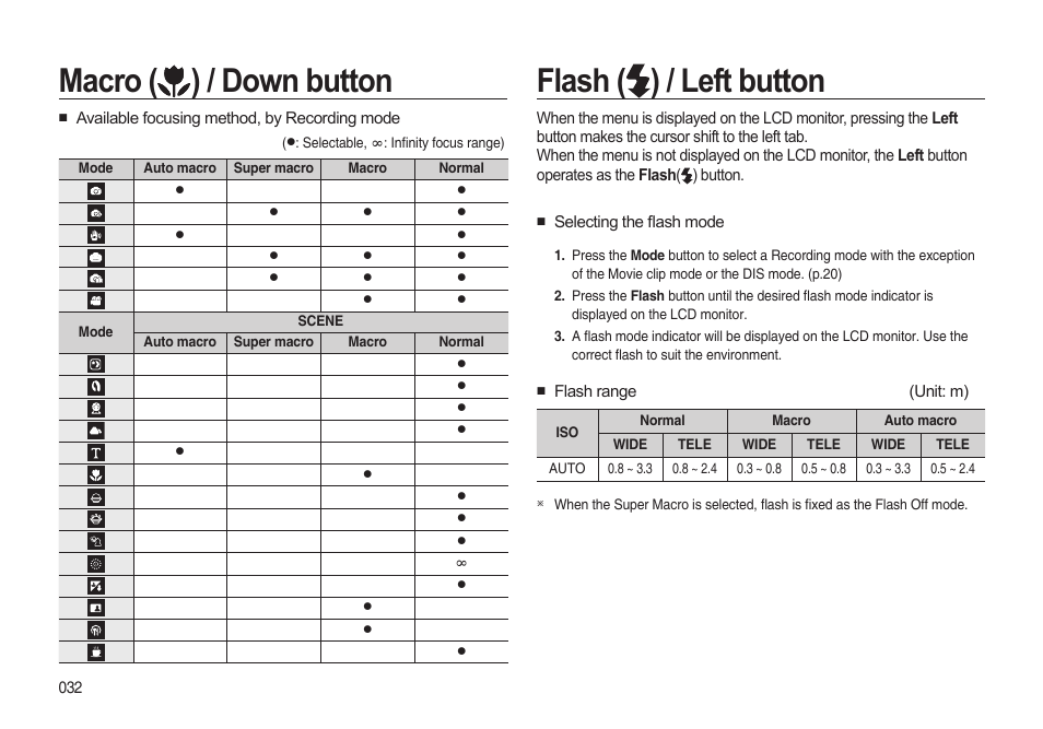 Flash ( ) / left button, Macro ( ) / down button | Samsung i8 (User Manual) User Manual | Page 33 / 136