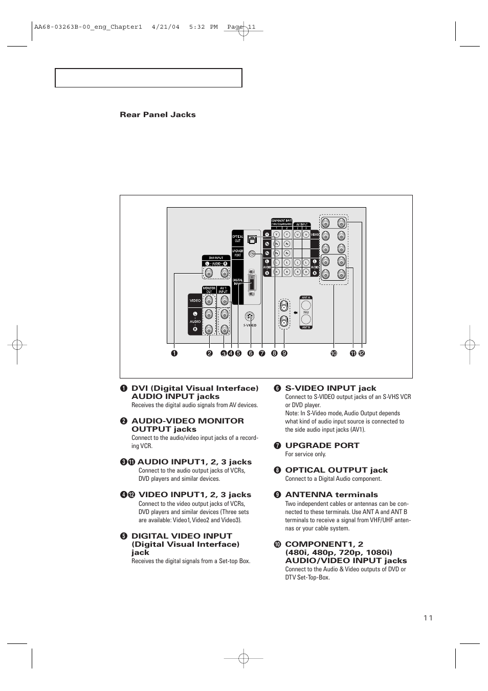 Rear panel jacks | Samsung TXP2675WHX-XAA User Manual | Page 11 / 80