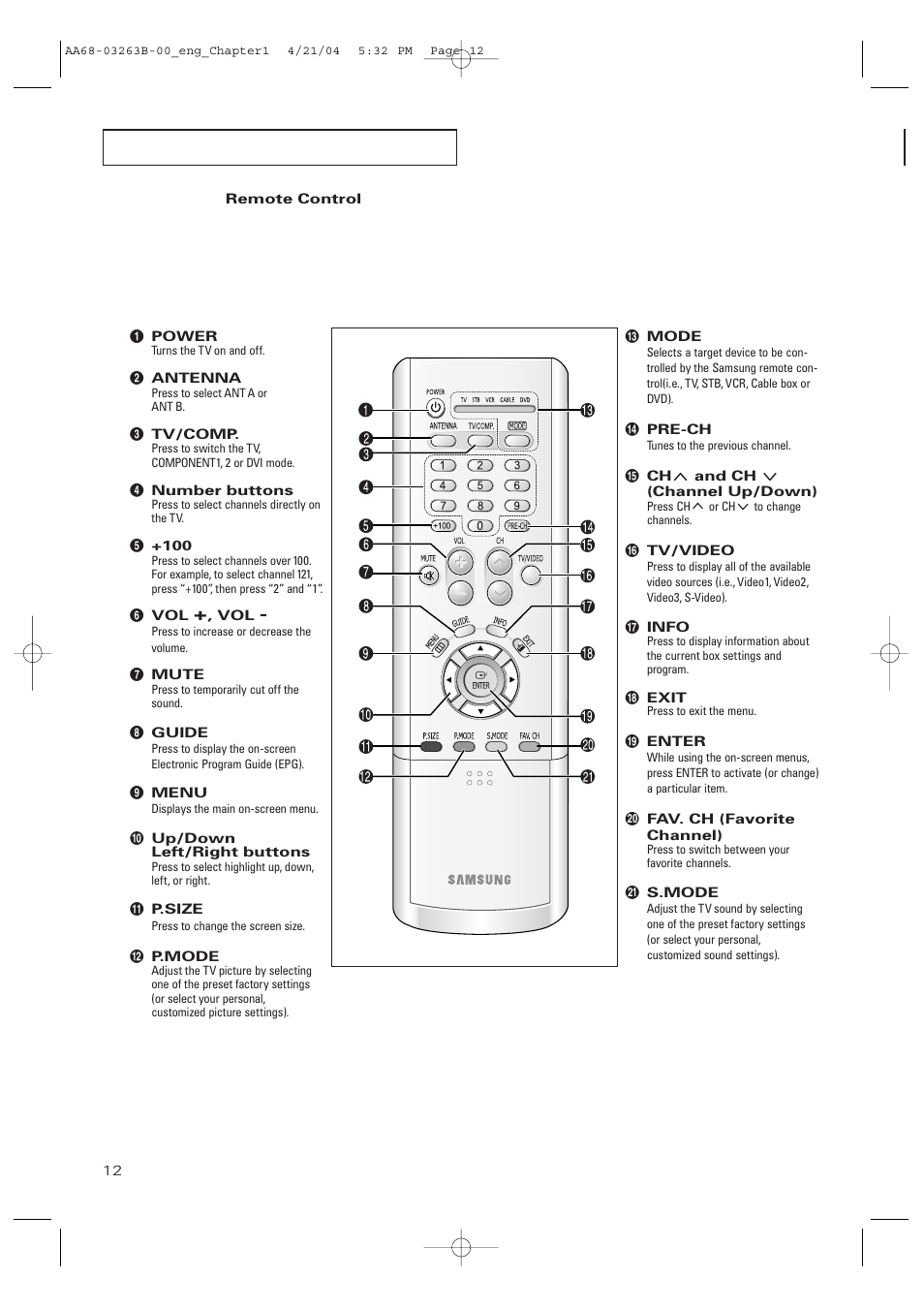 Remote control | Samsung TXP2675WHX-XAA User Manual | Page 12 / 80