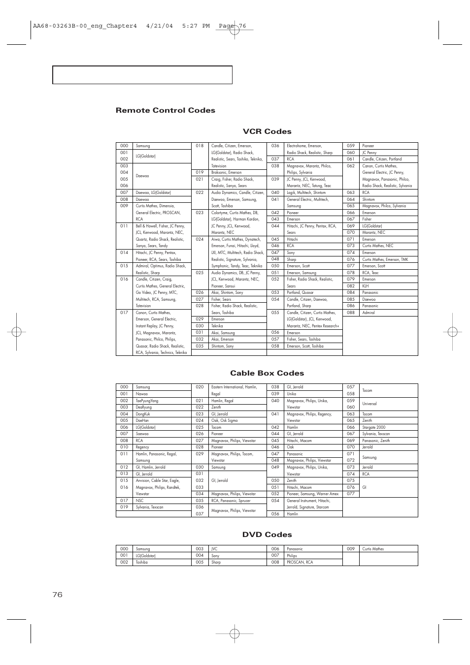 Cable box codes, Dvd codes, Remote control codes | Samsung TXP2675WHX-XAA User Manual | Page 76 / 80