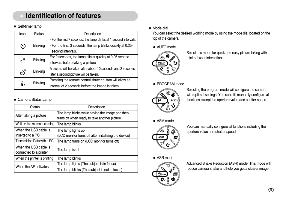 Identification of features | Samsung EC-NV7ZZBBA-US User Manual | Page 10 / 82