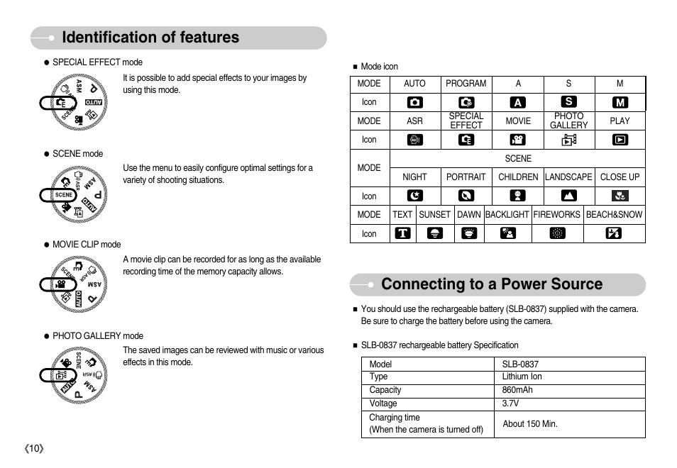 Identification of features, Connecting to a power source | Samsung EC-NV7ZZBBA-US User Manual | Page 11 / 82