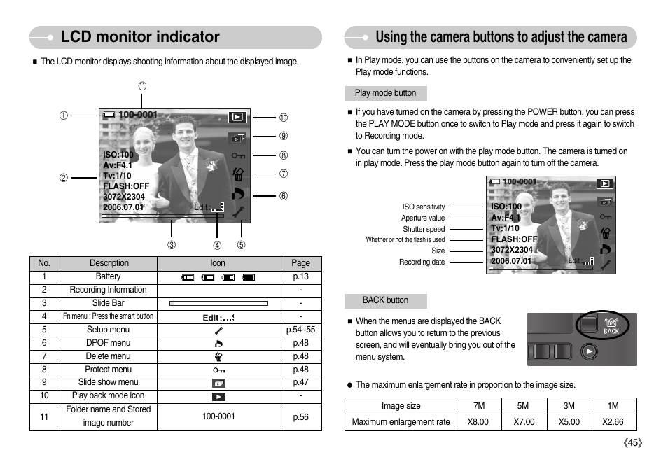 Using the camera buttons to adjust the camera, Lcd monitor indicator | Samsung EC-NV7ZZBBA-US User Manual | Page 46 / 82