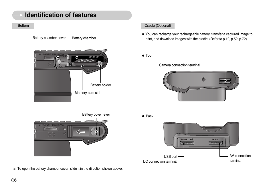 Identification of features | Samsung EC-NV7ZZBBA-US User Manual | Page 9 / 82