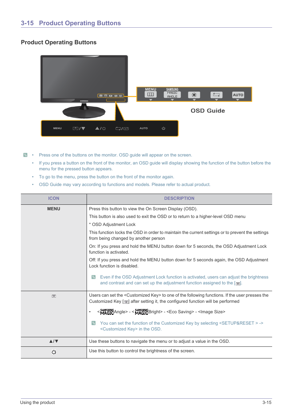 15 product operating buttons, Product operating buttons -15, Product operating buttons | Samsung LS23A350BS-ZC User Manual | Page 41 / 87