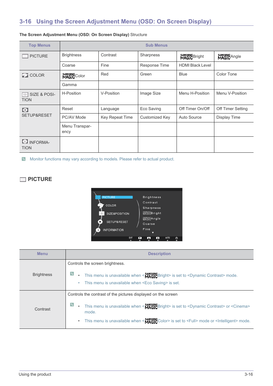 Picture | Samsung LS23A350BS-ZC User Manual | Page 43 / 87