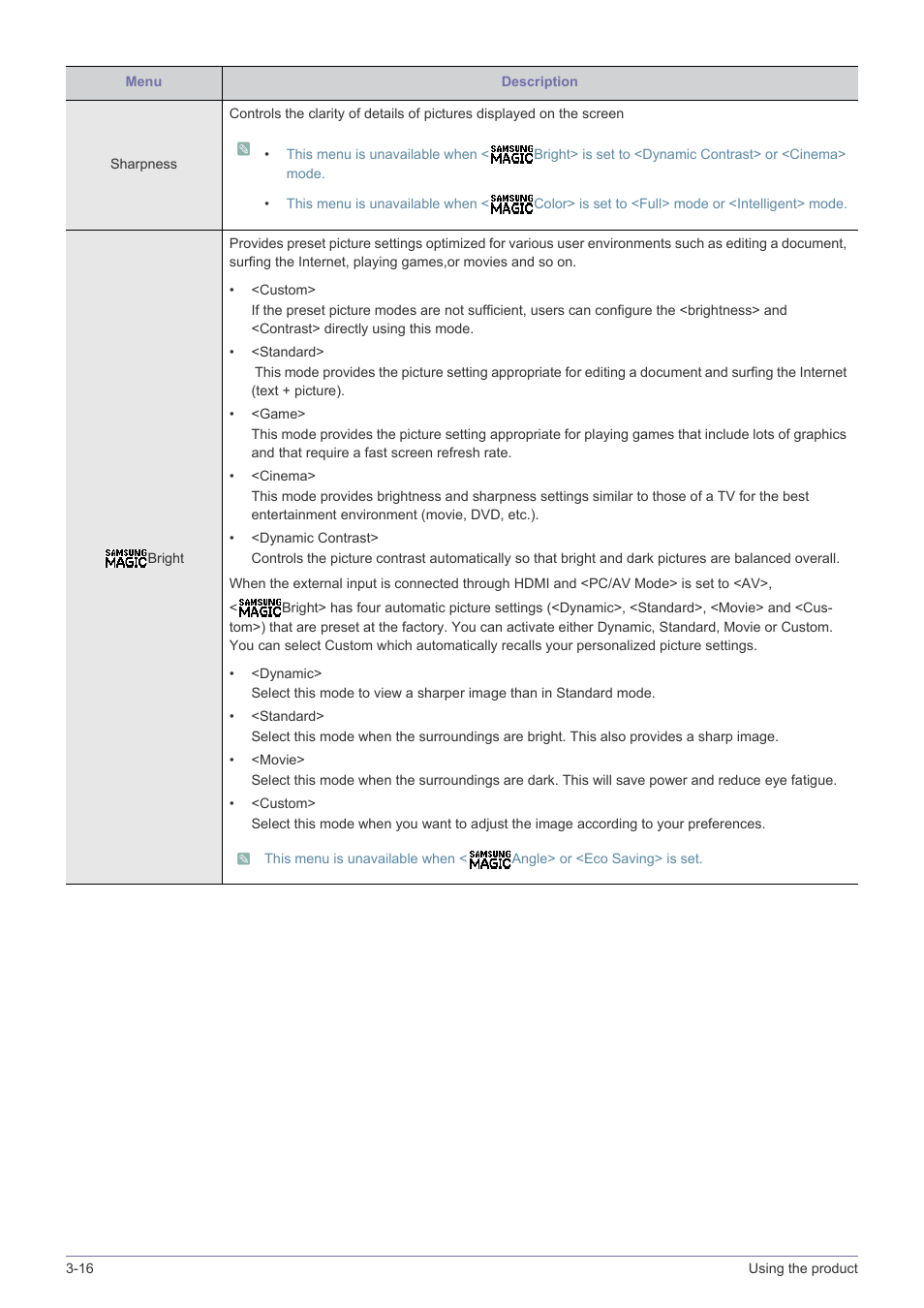Samsung LS23A350BS-ZC User Manual | Page 44 / 87
