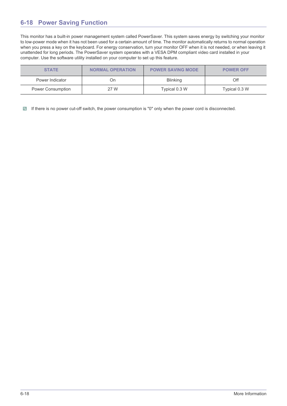 18 power saving function, Power saving function -18 | Samsung LS23A350BS-ZC User Manual | Page 76 / 87