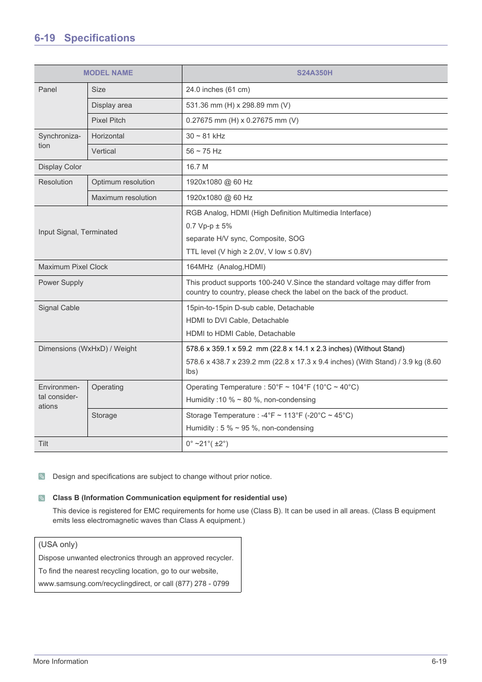 19 specifications, Specifications -19 | Samsung LS23A350BS-ZC User Manual | Page 77 / 87