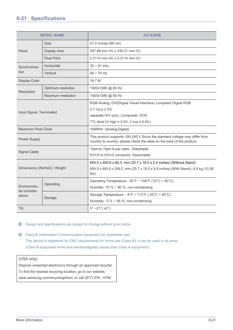 21 specifications, Specifications -21 | Samsung LS23A350BS-ZC User Manual | Page 79 / 87