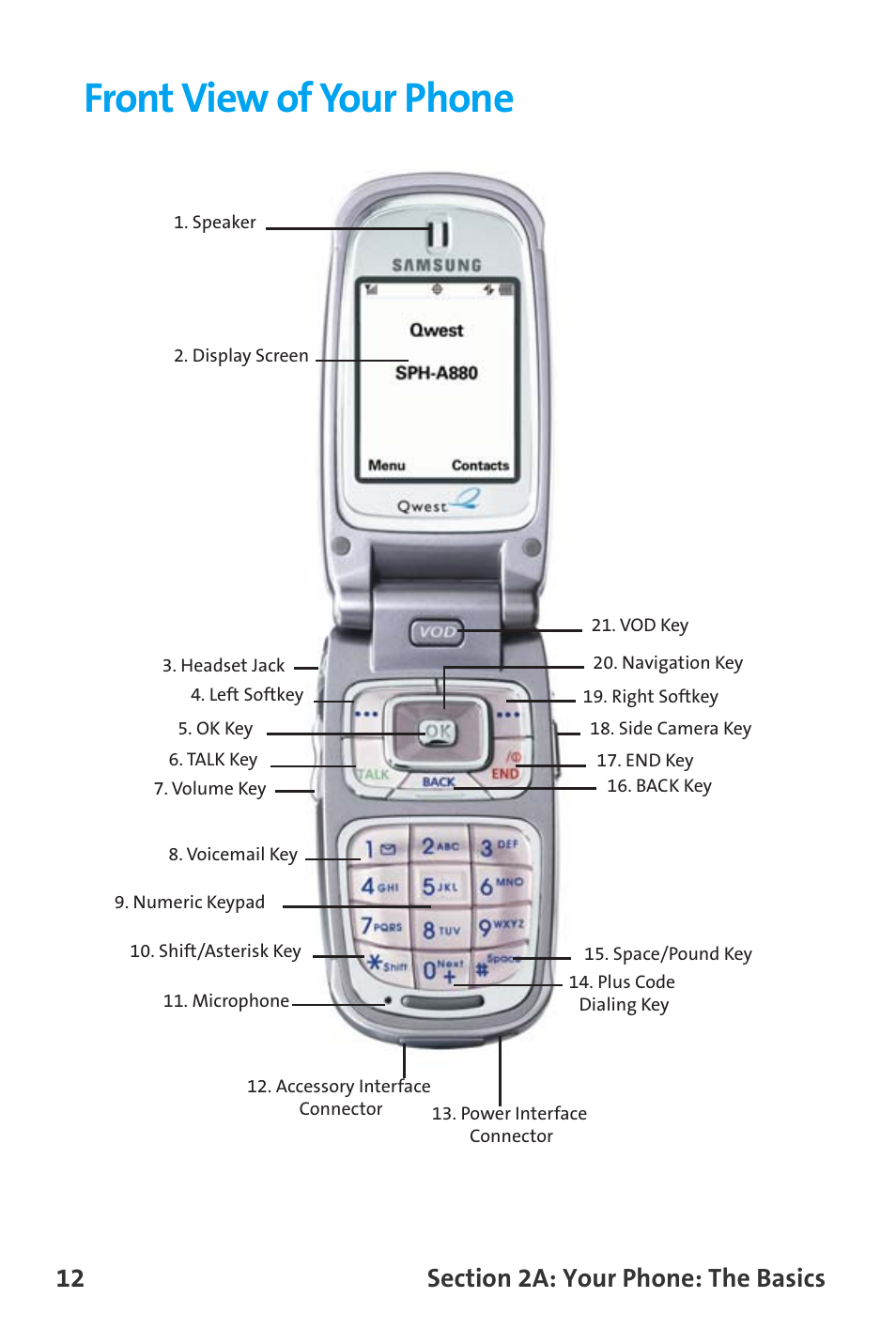 Front view of your phone | Samsung SPH-A880TSAQST User Manual | Page 20 / 259
