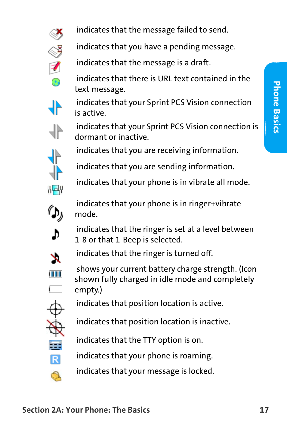 Samsung SPH-A880TSAQST User Manual | Page 25 / 259