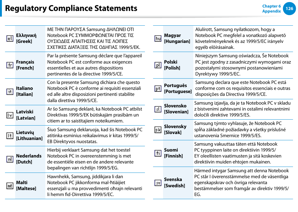 Regulatory compliance statements | Samsung NP700G7C-T01US User Manual | Page 127 / 139