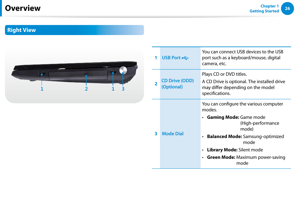 Overview, Right view | Samsung NP700G7C-T01US User Manual | Page 27 / 139