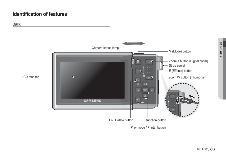 Identifi cation of features | Samsung I80 User Manual | Page 10 / 132