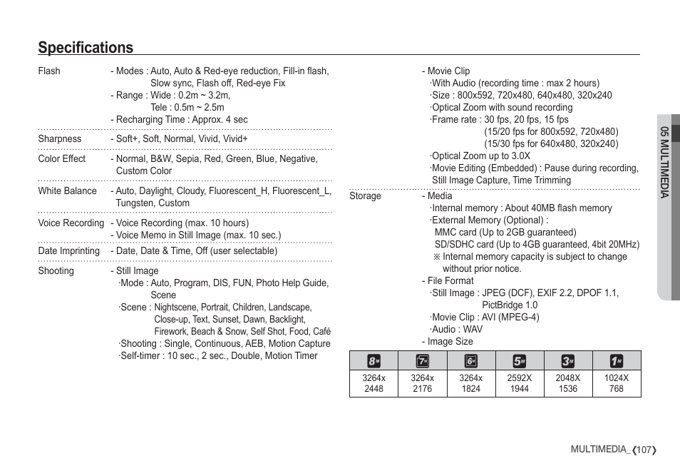 Specifications | Samsung I80 User Manual | Page 108 / 132