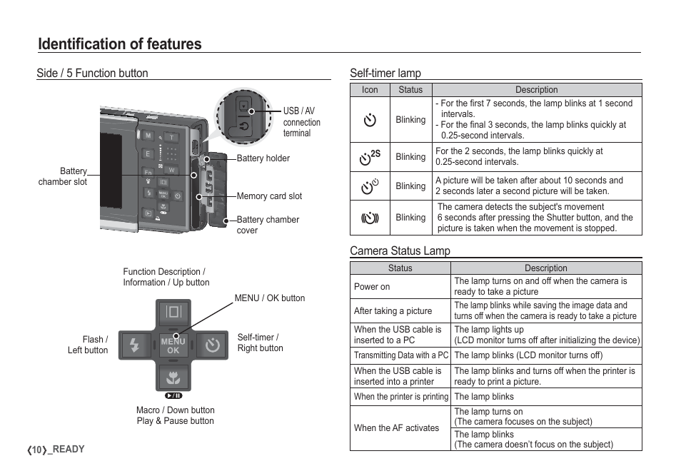 Identifi cation of features | Samsung I80 User Manual | Page 11 / 132
