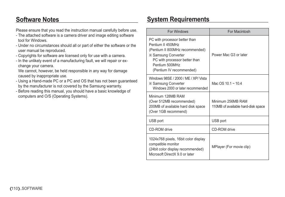 System requirements | Samsung I80 User Manual | Page 111 / 132