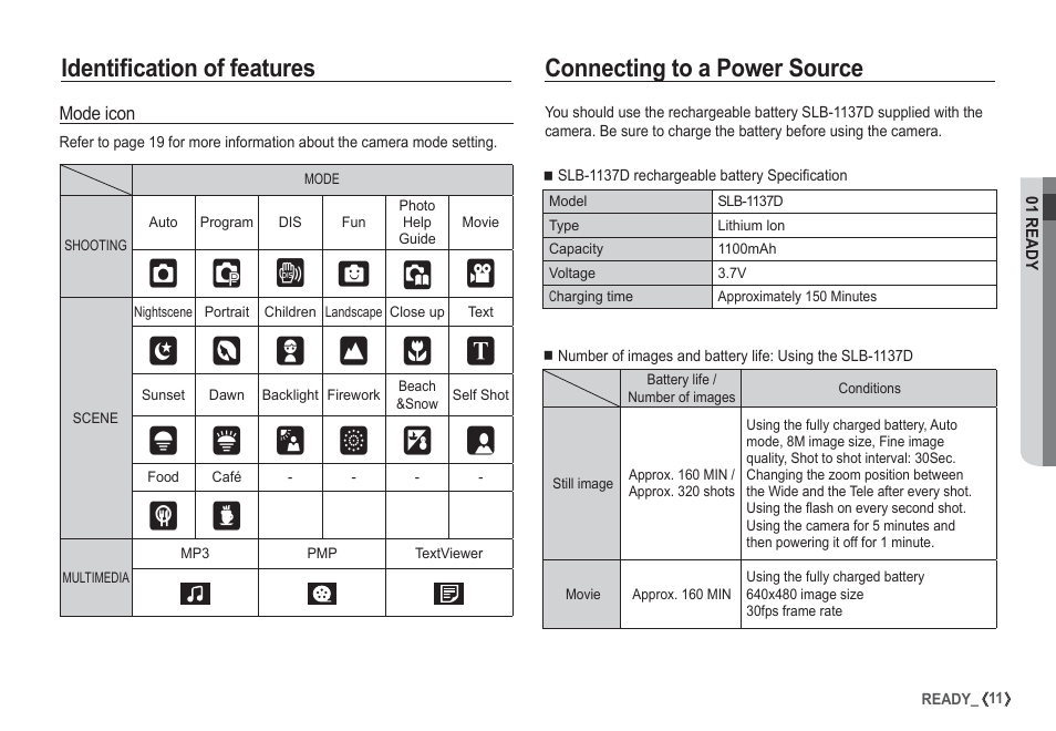 Š‰ я л, Sr t u v | Samsung I80 User Manual | Page 12 / 132