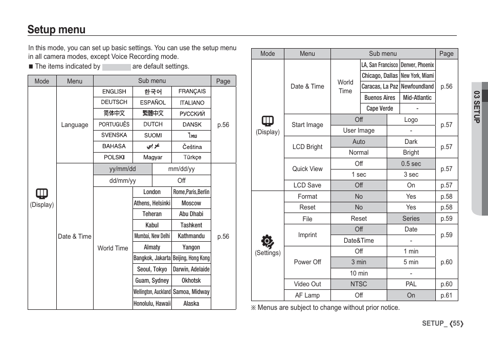 Setup menu | Samsung I80 User Manual | Page 56 / 132