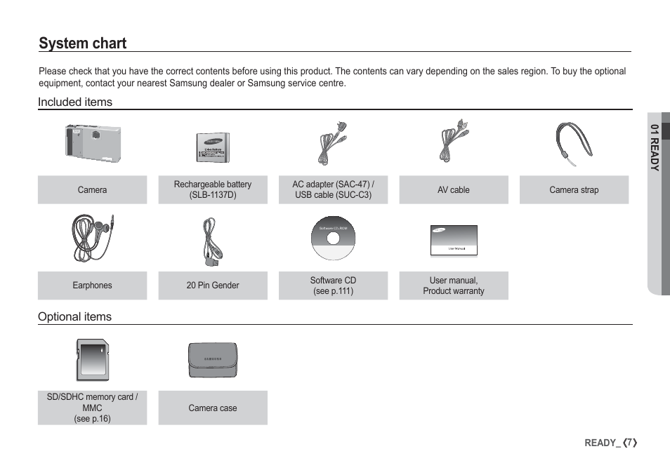 System chart | Samsung I80 User Manual | Page 8 / 132