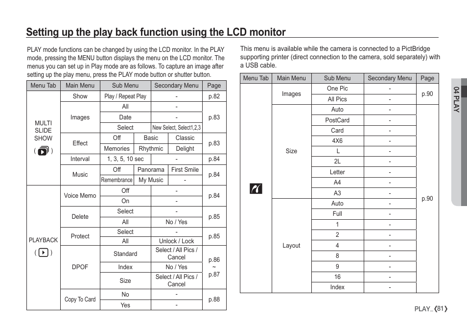 Samsung I80 User Manual | Page 82 / 132