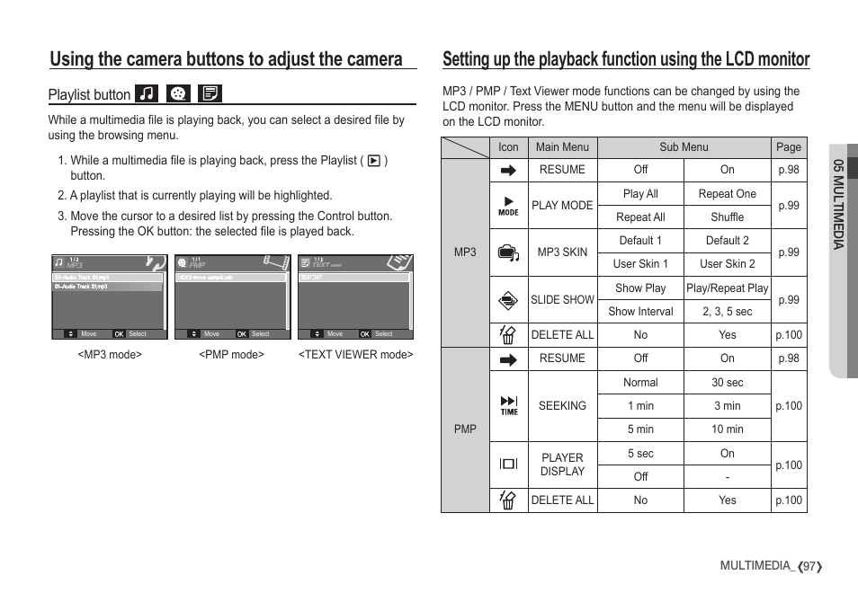 Playlist button | Samsung I80 User Manual | Page 98 / 132