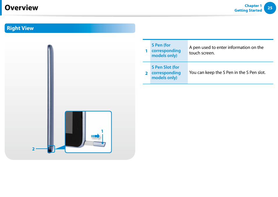 Overview, Right view | Samsung XE500T1C-A01US User Manual | Page 26 / 119