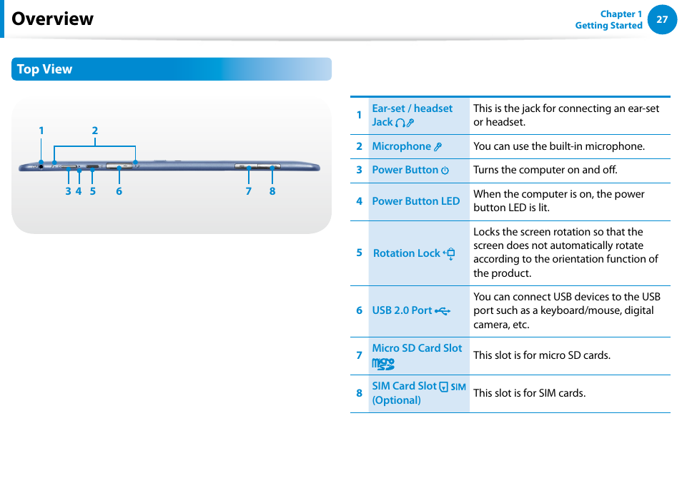 Overview, Top view | Samsung XE500T1C-A01US User Manual | Page 28 / 119