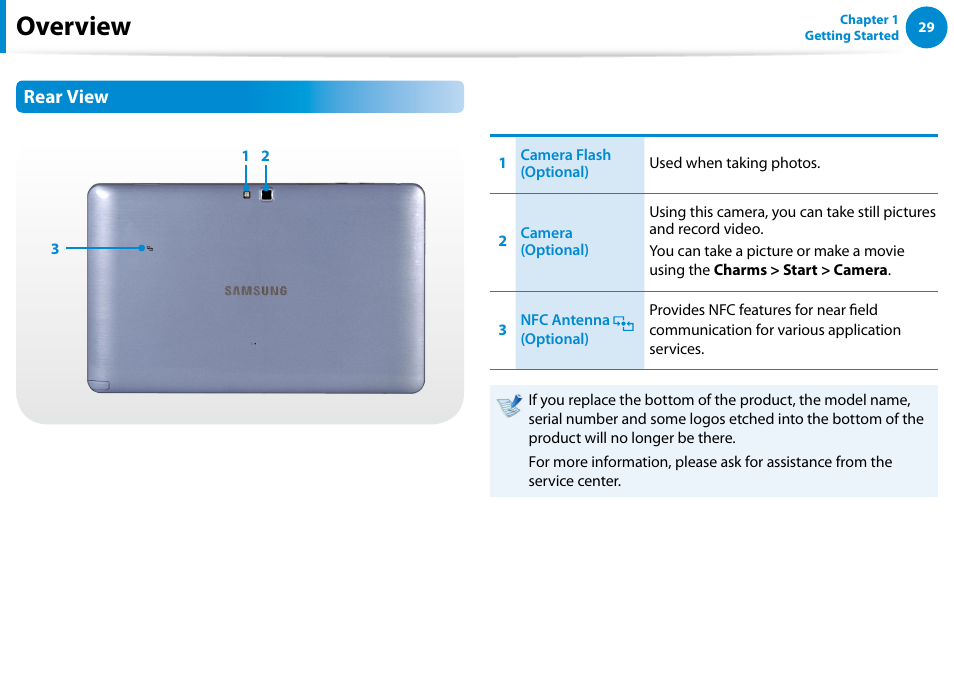 Overview, Rear view | Samsung XE500T1C-A01US User Manual | Page 30 / 119