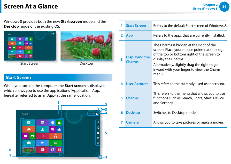 Screen at a glance, Start screen | Samsung XE500T1C-A01US User Manual | Page 35 / 119