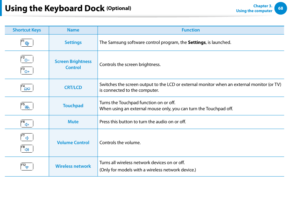 Using the keyboard dock | Samsung XE500T1C-A01US User Manual | Page 69 / 119