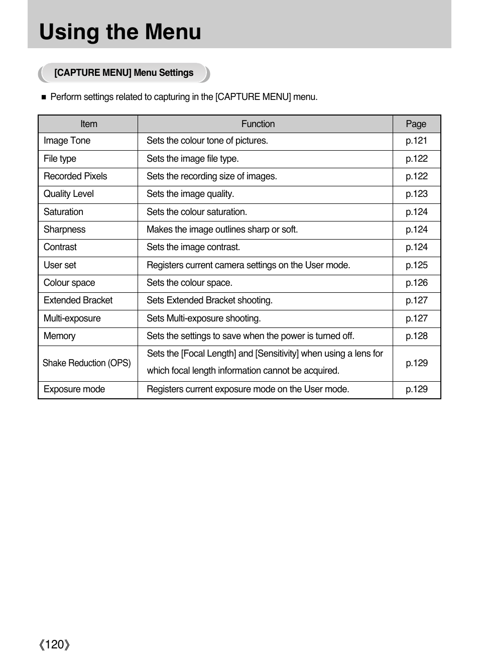 Using the menu, Ŝ120ş | Samsung Digital Camera (empowered to achieve) User Manual | Page 121 / 262