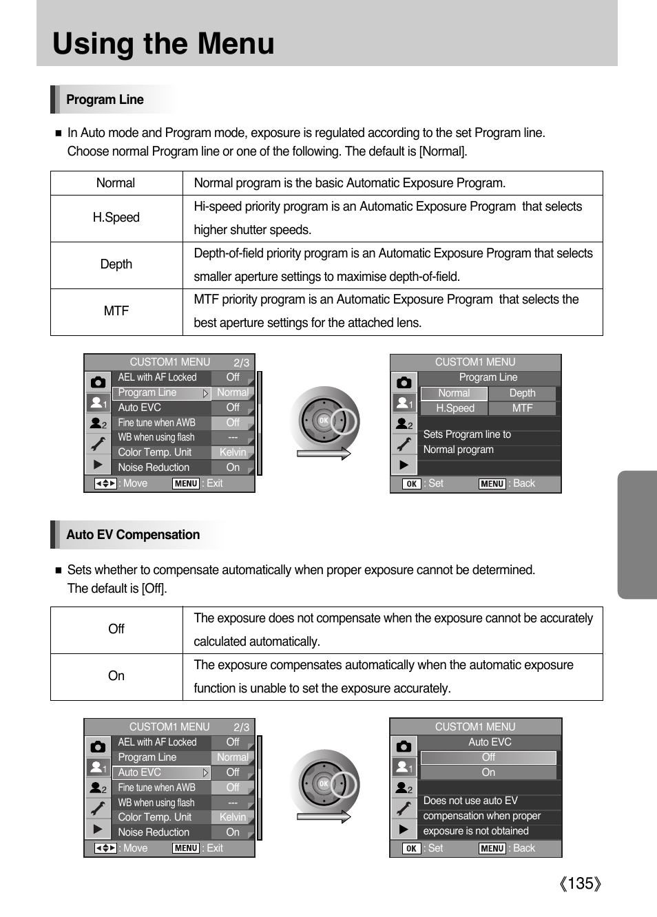 Using the menu, Ŝ135ş | Samsung Digital Camera (empowered to achieve) User Manual | Page 136 / 262