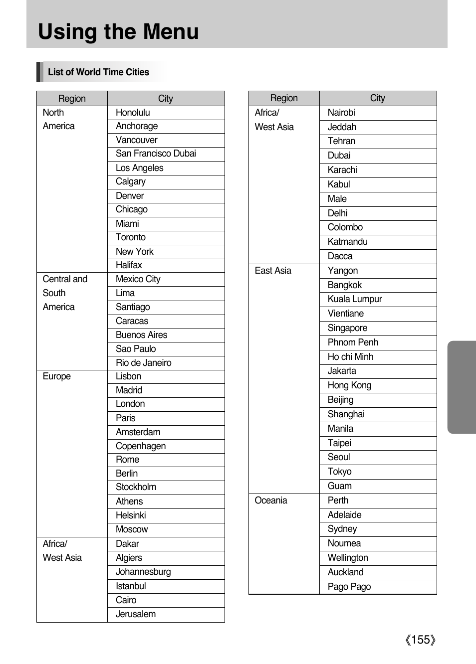 Using the menu, Ŝ155ş | Samsung Digital Camera (empowered to achieve) User Manual | Page 156 / 262