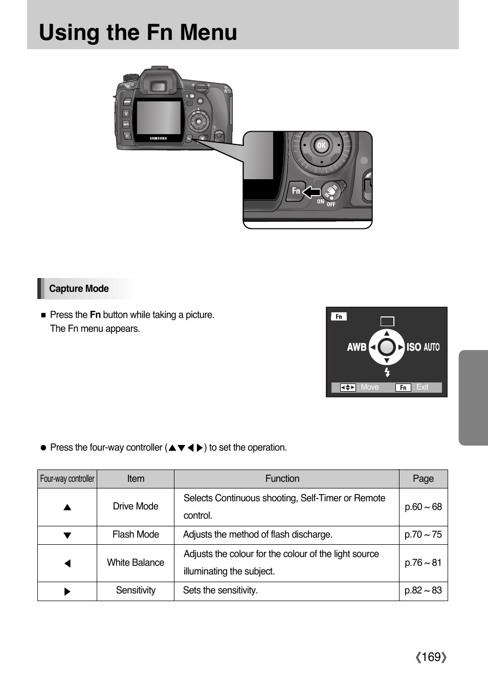 Using the fn menu, Ŝ169ş | Samsung Digital Camera (empowered to achieve) User Manual | Page 170 / 262