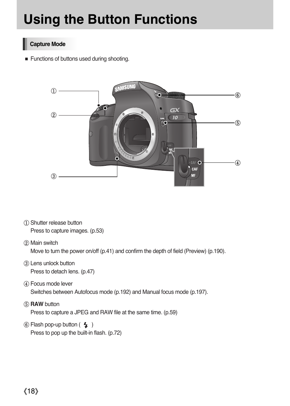 Using the button functions, Ŝ18ş | Samsung Digital Camera (empowered to achieve) User Manual | Page 19 / 262