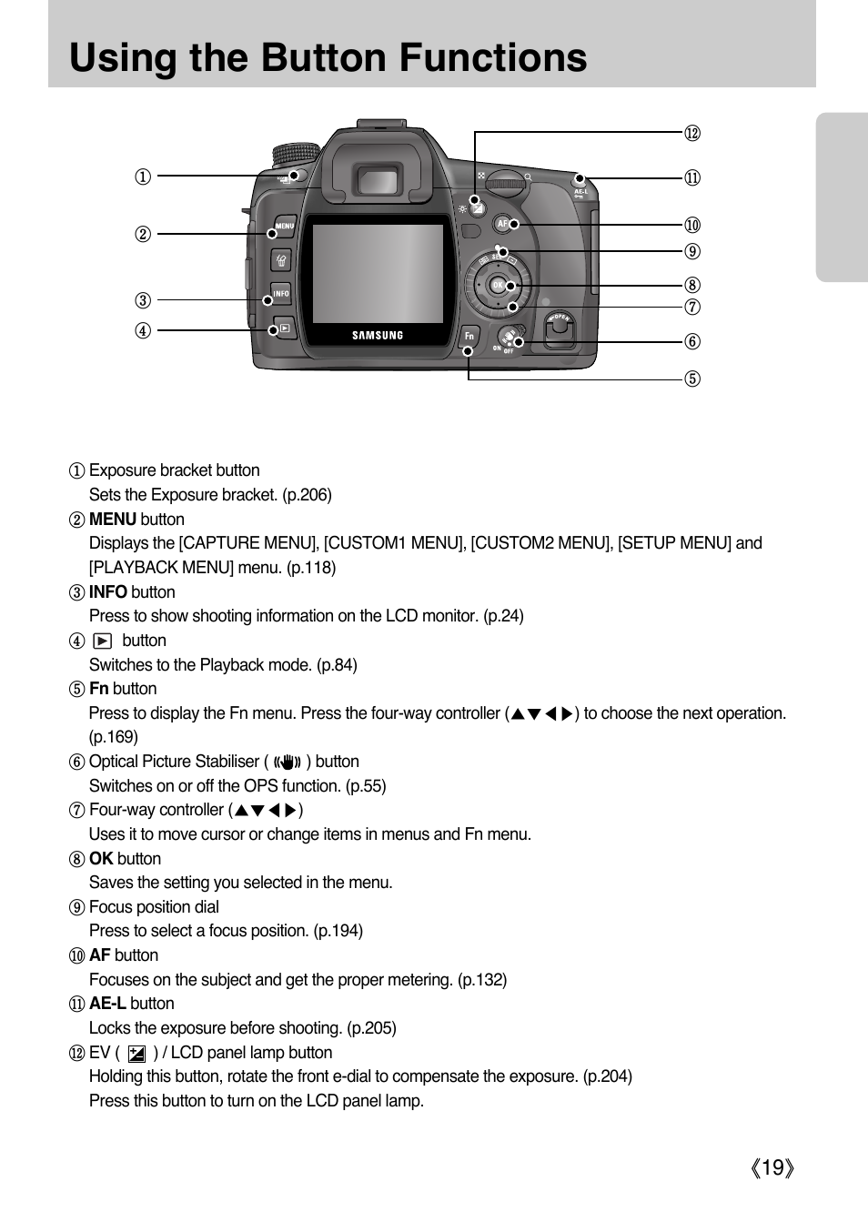 Using the button functions, Ŝ19ş | Samsung Digital Camera (empowered to achieve) User Manual | Page 20 / 262