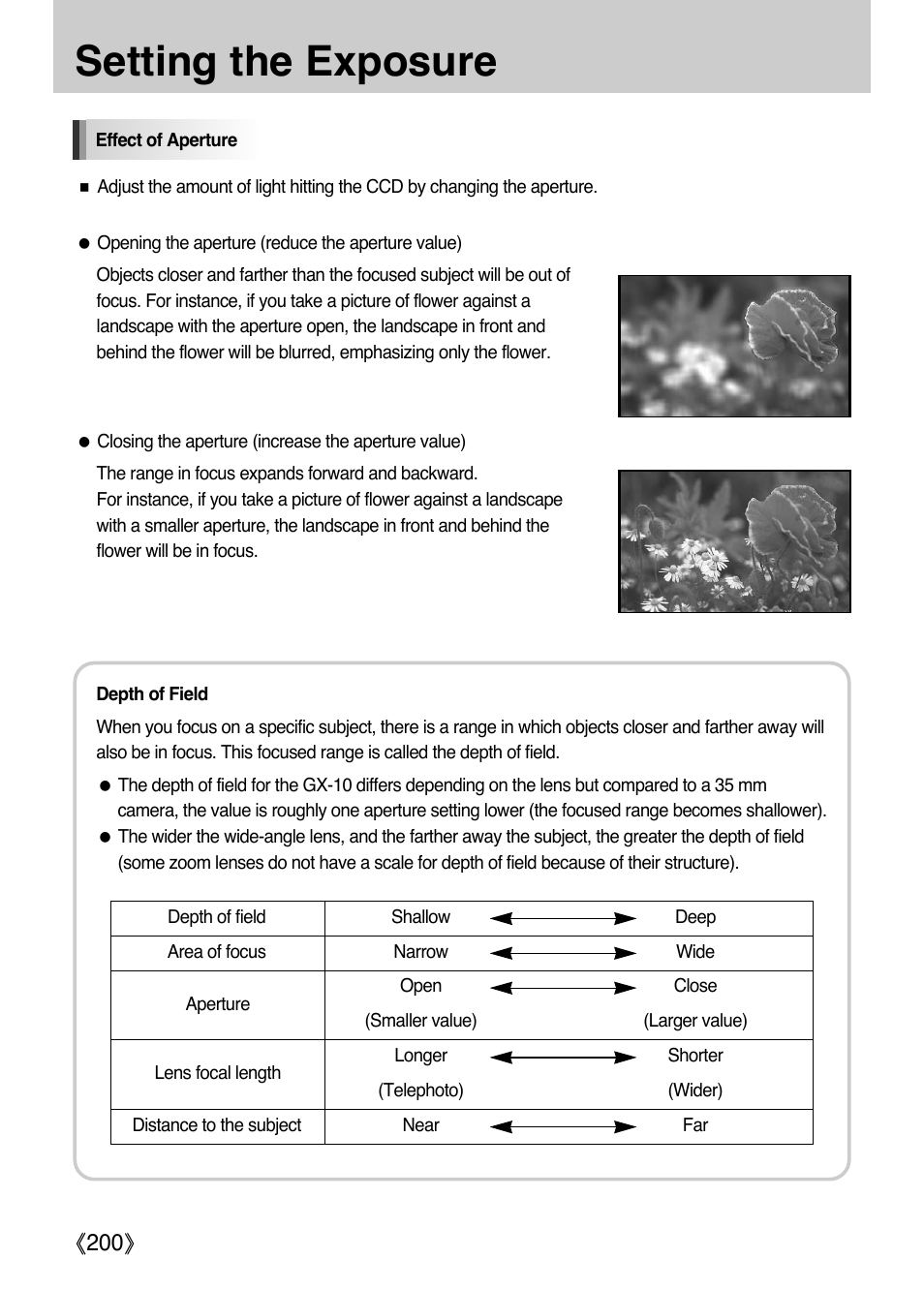Setting the exposure, Ŝ200ş | Samsung Digital Camera (empowered to achieve) User Manual | Page 201 / 262