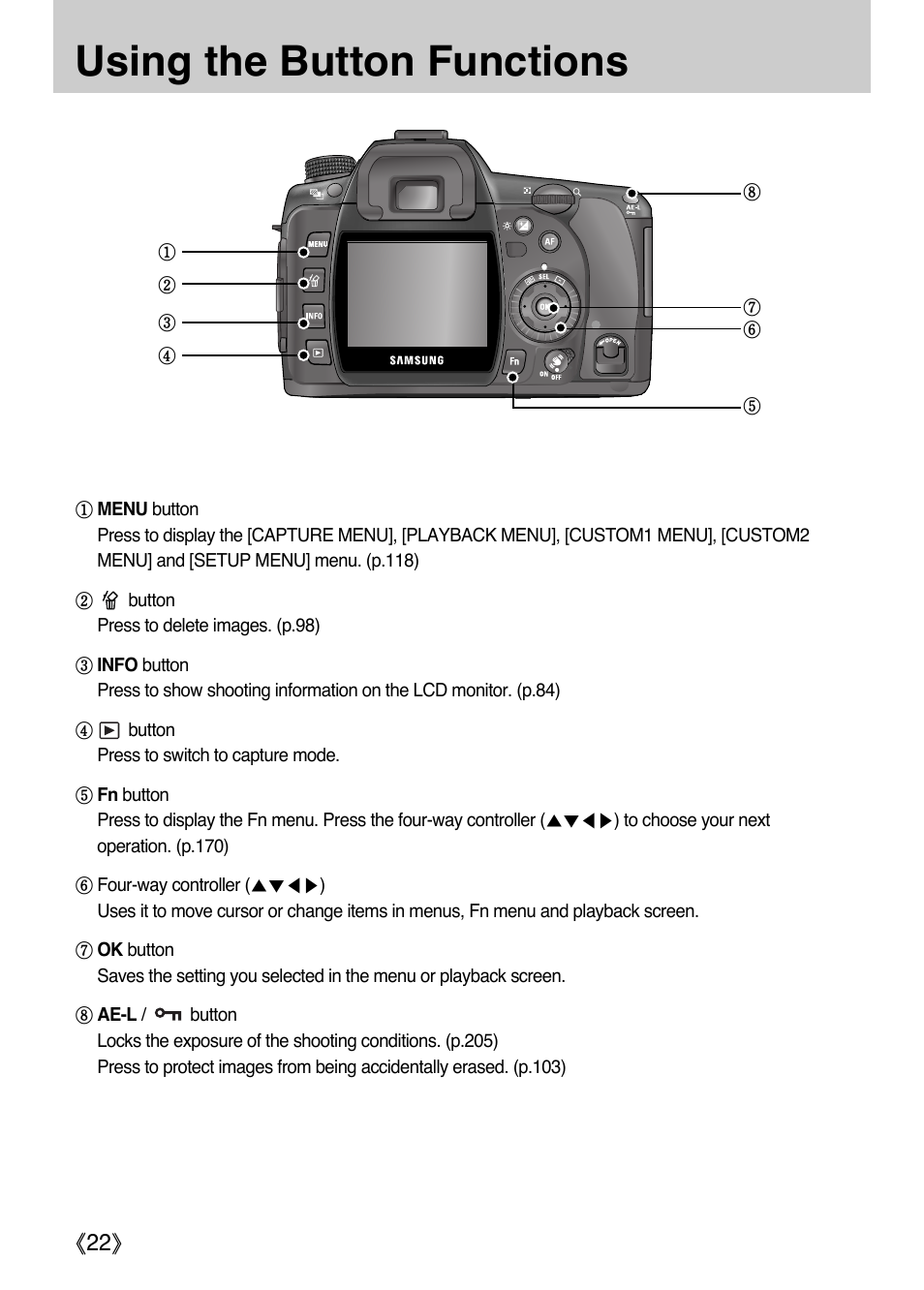 Using the button functions, Ŝ22ş | Samsung Digital Camera (empowered to achieve) User Manual | Page 23 / 262