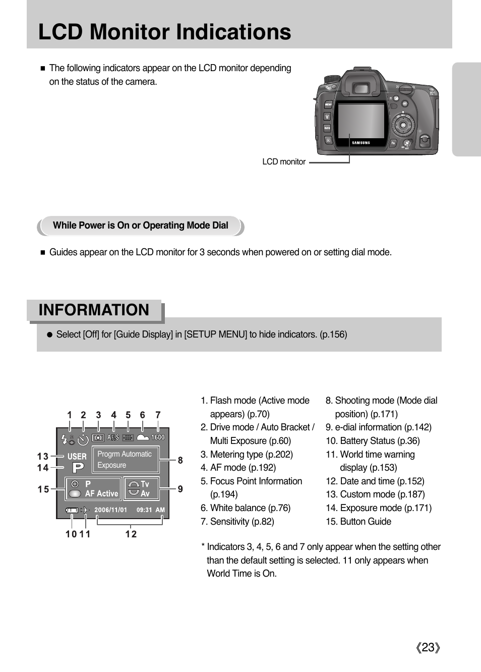 Lcd monitor indications, Information, Ŝ23ş | Samsung Digital Camera (empowered to achieve) User Manual | Page 24 / 262