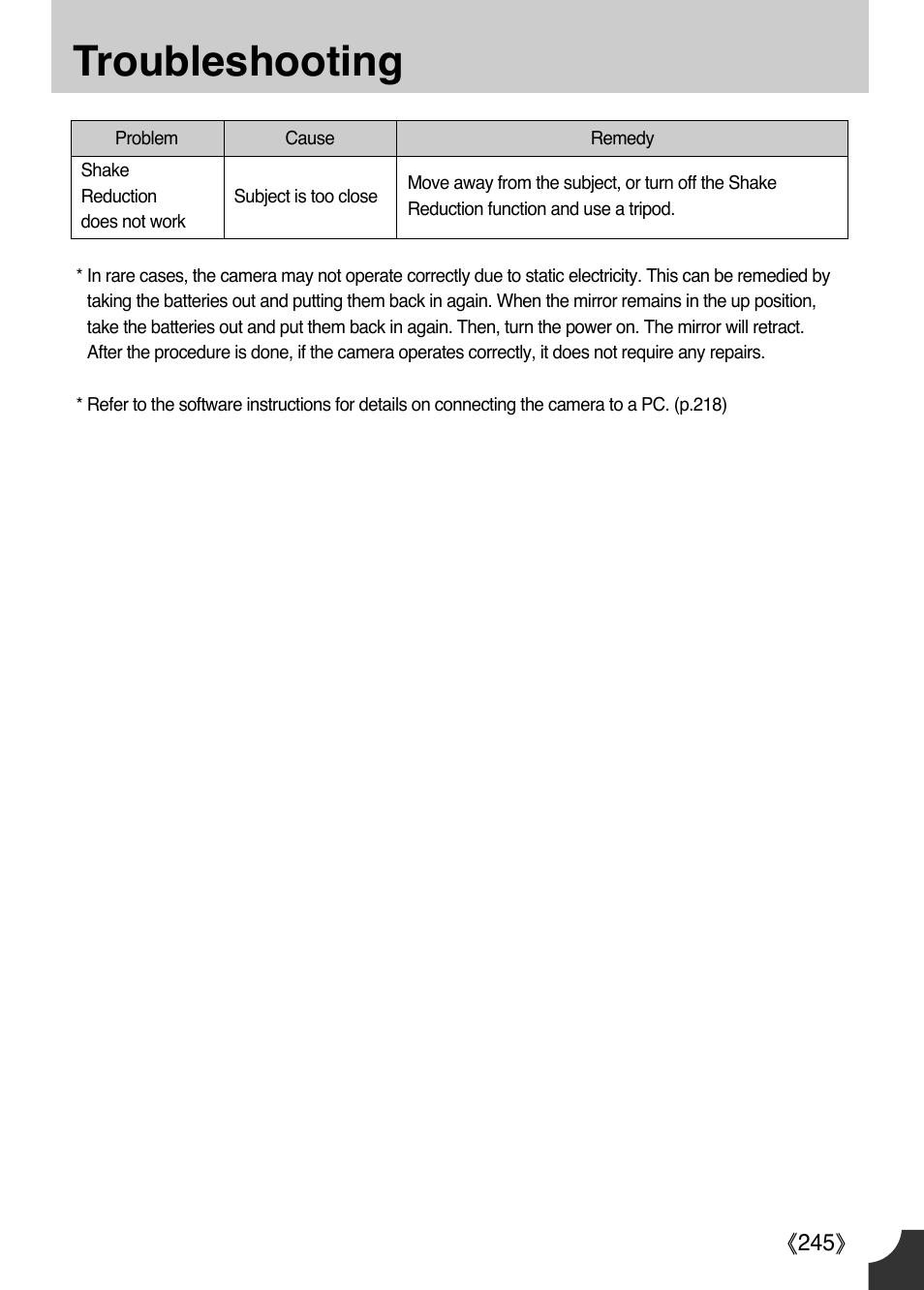 Troubleshooting | Samsung Digital Camera (empowered to achieve) User Manual | Page 246 / 262