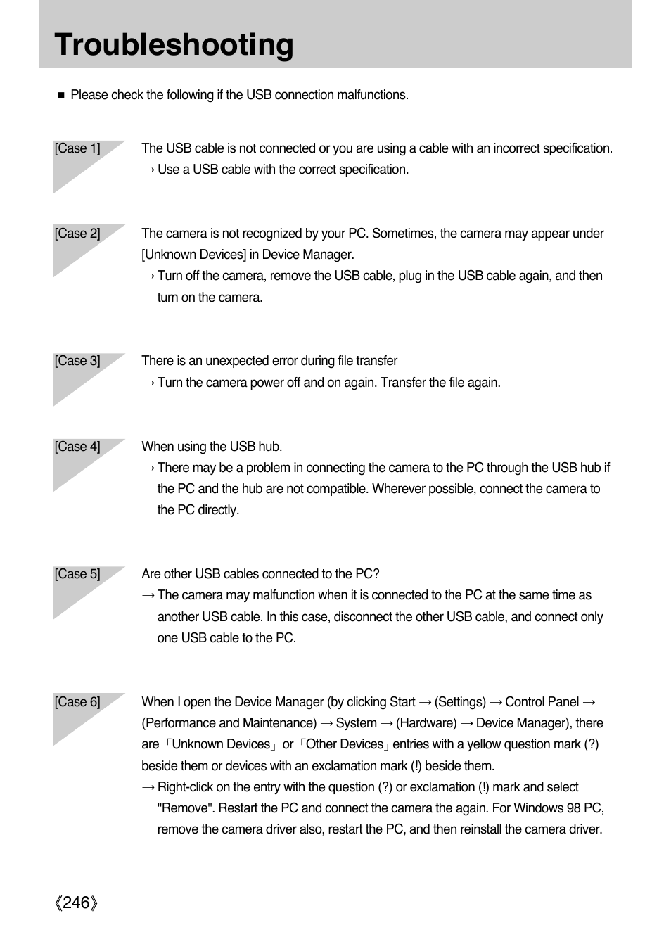 Troubleshooting, Ŝ246ş | Samsung Digital Camera (empowered to achieve) User Manual | Page 247 / 262