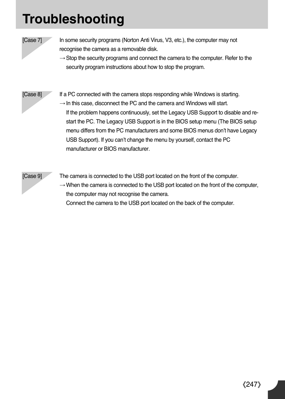 Troubleshooting, Ŝ247ş | Samsung Digital Camera (empowered to achieve) User Manual | Page 248 / 262
